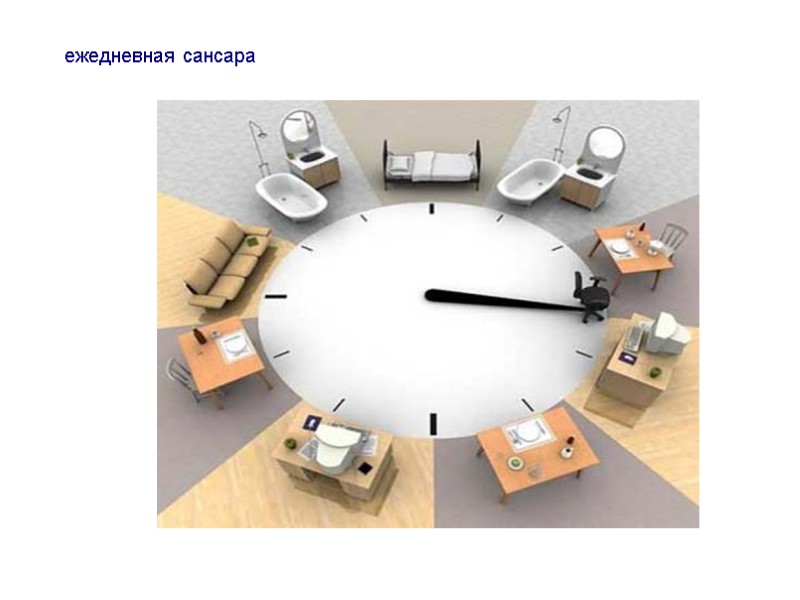 ежедневная сансара